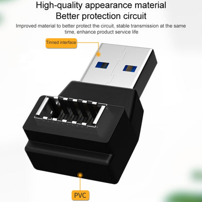 อะแดปเตอร์โฮสต์คอมพิวเตอร์ชาย Type-E ถึง USB 3.0, Type-E Female to USB 3.0 Male