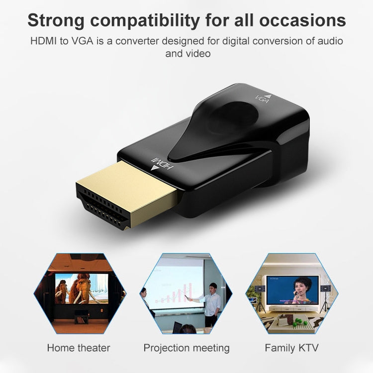 อะแดปเตอร์แปลง HDMI เป็น VGA H79