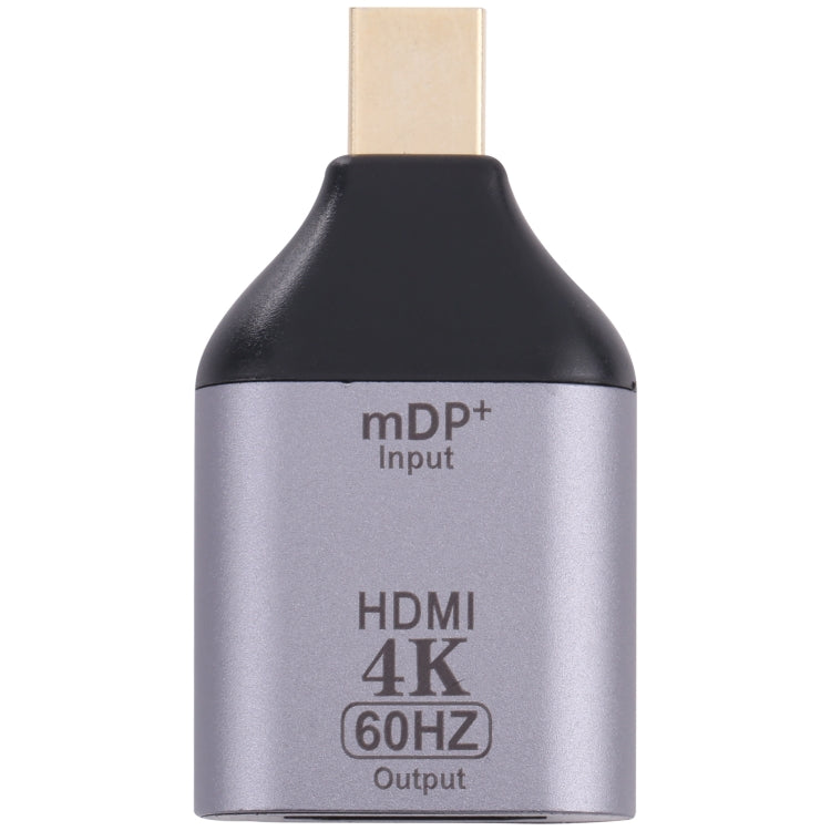 อะแดปเตอร์ 4K 60Hz HDMI Female เป็น Mini Display Port Male, 60Hz HDMI to Mini DisplayPort