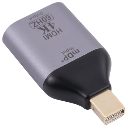 อะแดปเตอร์ 4K 60Hz HDMI Female เป็น Mini Display Port Male, 60Hz HDMI to Mini DisplayPort