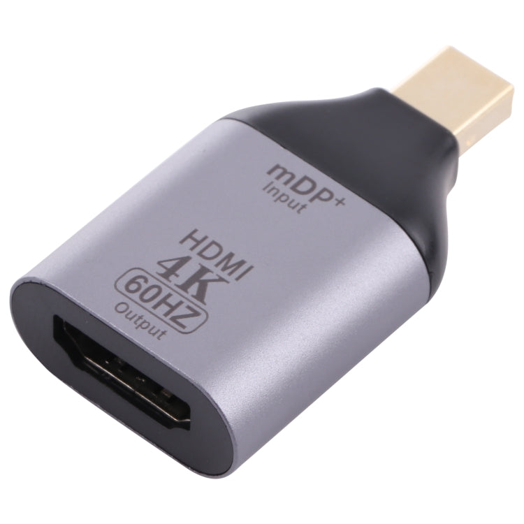 อะแดปเตอร์ 4K 60Hz HDMI Female เป็น Mini Display Port Male, 60Hz HDMI to Mini DisplayPort