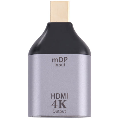 อะแดปเตอร์ 4K 30Hz HDMI Female เป็น Mini Display Port Male, 30Hz HDMI to Mini DisplayPort