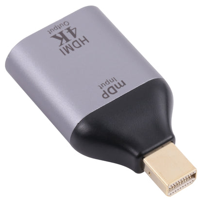 อะแดปเตอร์ 4K 30Hz HDMI Female เป็น Mini Display Port Male, 30Hz HDMI to Mini DisplayPort