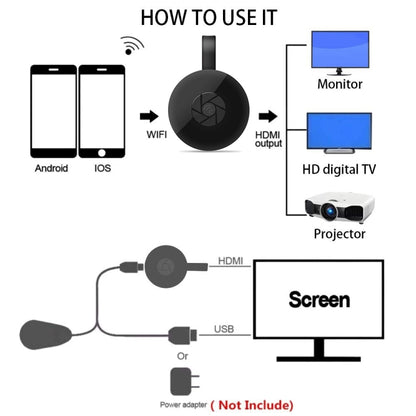 MiraScreen G2-4 Wireless WiFi Display เครื่องรับสัญญาณ Dongle HDMI Airplay Miracast DLNA 1080P HD TV Stick, G2-4