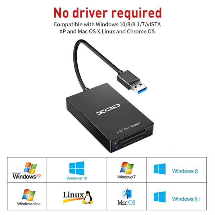 Rocketek XQD312 Type-C ถึง SD / XQD เครื่องอ่านการ์ด 2 ใน 1, Type-C