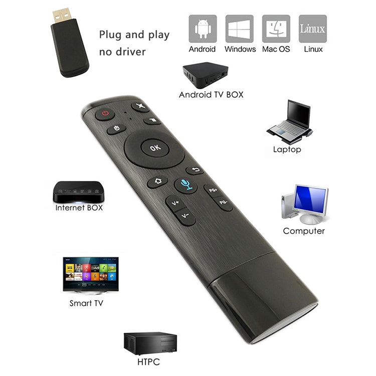 Q5 Gyroscope + เสียงเวอร์ชั่นต่างประเทศ USB 2.4G เสียงไร้สายเมาส์บินควบคุมระยะไกลรองรับกล่องรับสัญญาณ / คอมพิวเตอร์, Gyroscope + Voice