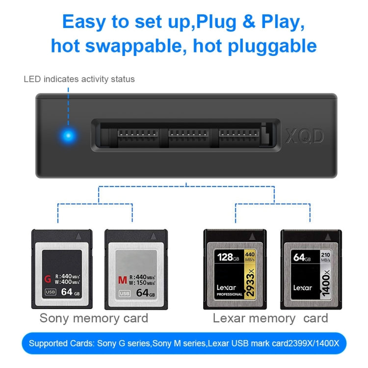 Rocketek CR311 USB3.0 เป็นเครื่องอ่านการ์ด XQD, USB3.0