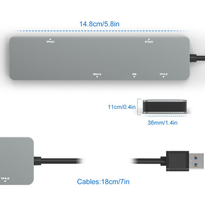 Rocketek CR308 USB3.0 เครื่องอ่านการ์ดมัลติฟังก์ชั่น CF / CFast / SD / MS / TF การ์ด 5 in 1