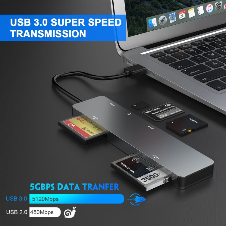 Rocketek CR308 USB3.0 เครื่องอ่านการ์ดมัลติฟังก์ชั่น CF / CFast / SD / MS / TF การ์ด 5 in 1
