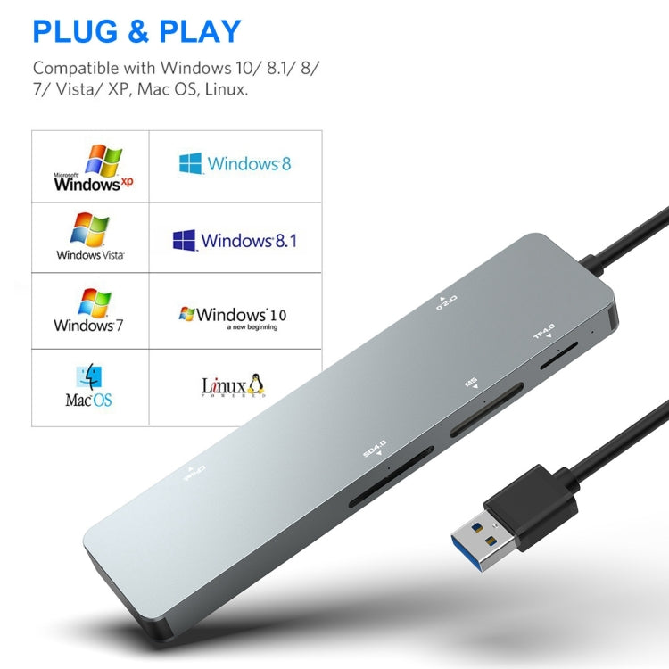 Rocketek CR308 USB3.0 เครื่องอ่านการ์ดมัลติฟังก์ชั่น CF / CFast / SD / MS / TF การ์ด 5 in 1