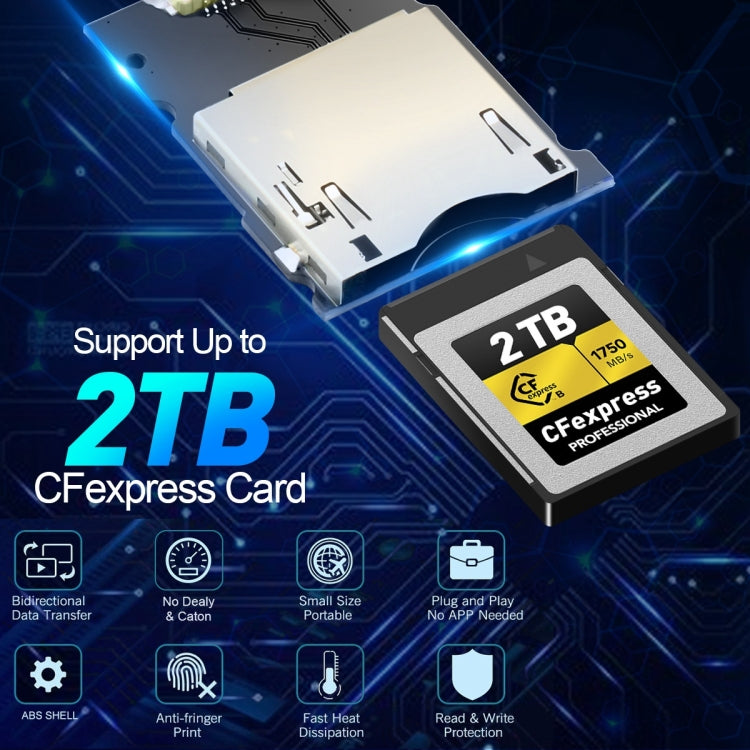 Rocketek CR315 USB3.1 Gen2 Type-C CFexpress Type B เครื่องอ่านการ์ด, CR315