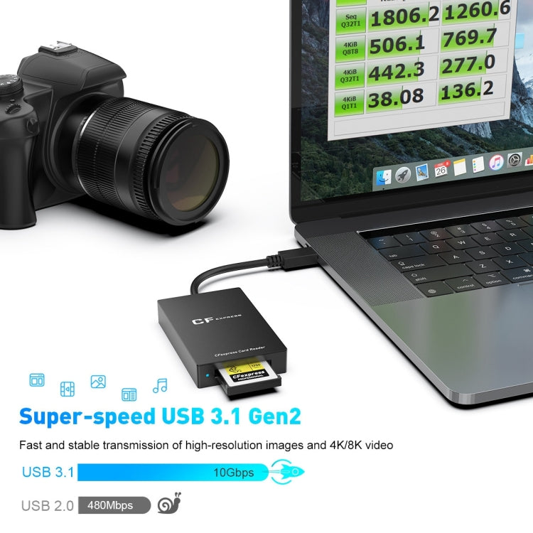 Rocketek CR315 USB3.1 Gen2 Type-C CFexpress Type B เครื่องอ่านการ์ด, CR315