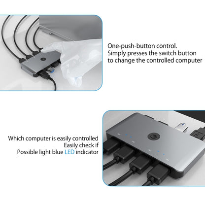 Rocketek HC406 USB3.0 KVM Switch ตัวแปลงการแชร์สี่ในสี่ออก, USB3.0