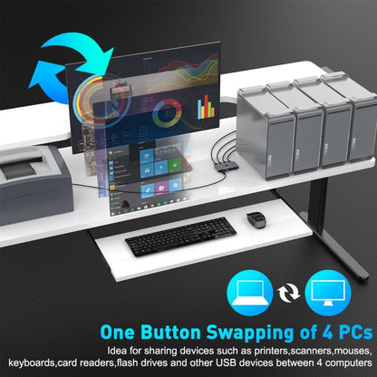 Rocketek HC406 USB3.0 KVM Switch ตัวแปลงการแชร์สี่ในสี่ออก, USB3.0