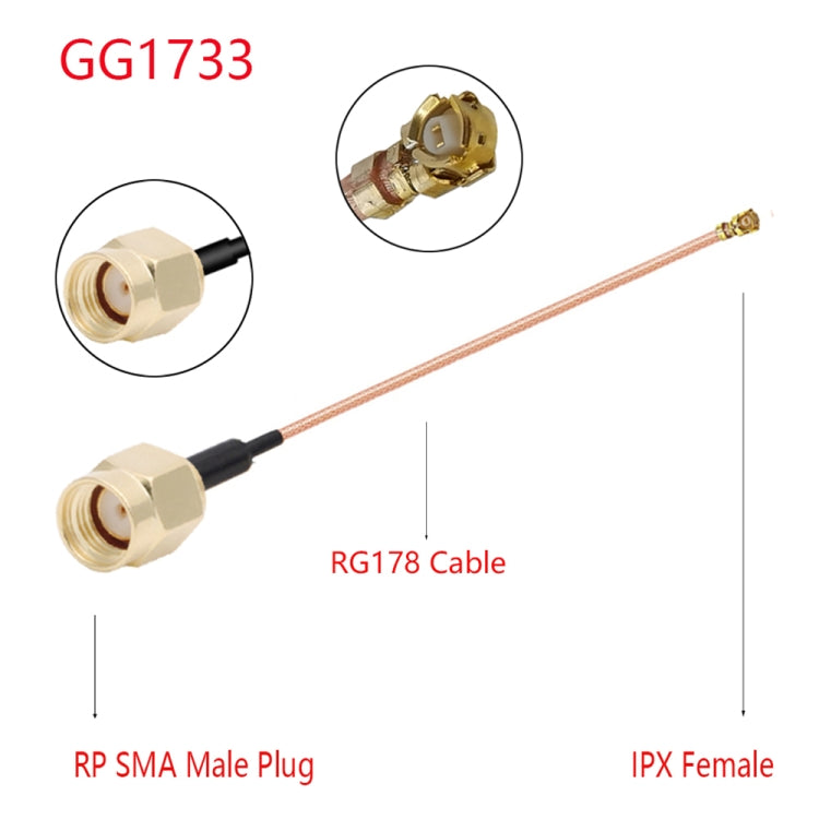 IPX หญิงถึง GG1733 RP-SMA ชาย RG178 สายอะแดปเตอร์, ความยาว: 15 ซม., IPX to GG1733 RP-SMA Male