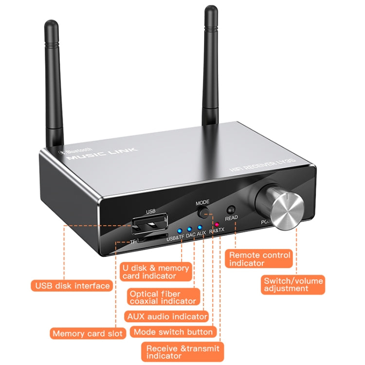 LY35 Optical Fiber Coaxial ดิจิตอลเป็นอะนาล็อก 6 in 1 ตัวรับสัญญาณและเครื่องส่งสัญญาณบลูทูธ, LY35
