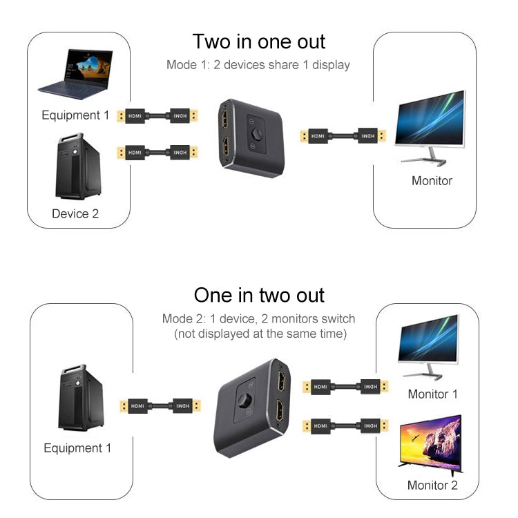 ST0003 2 in 1 Out 8K HDMI Switcher ตัวแปลงวิดีโอแบบสองทิศทาง, 8K 60Hz Black