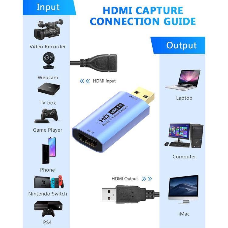 Z26A HDMI/F หญิงถึง USB 3.0/M การ์ดจับภาพวิดีโอ HD ชาย, Z26A