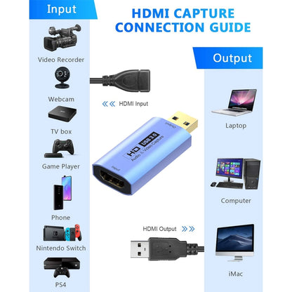 Z26A HDMI/F หญิงถึง USB 3.0/M การ์ดจับภาพวิดีโอ HD ชาย, Z26A