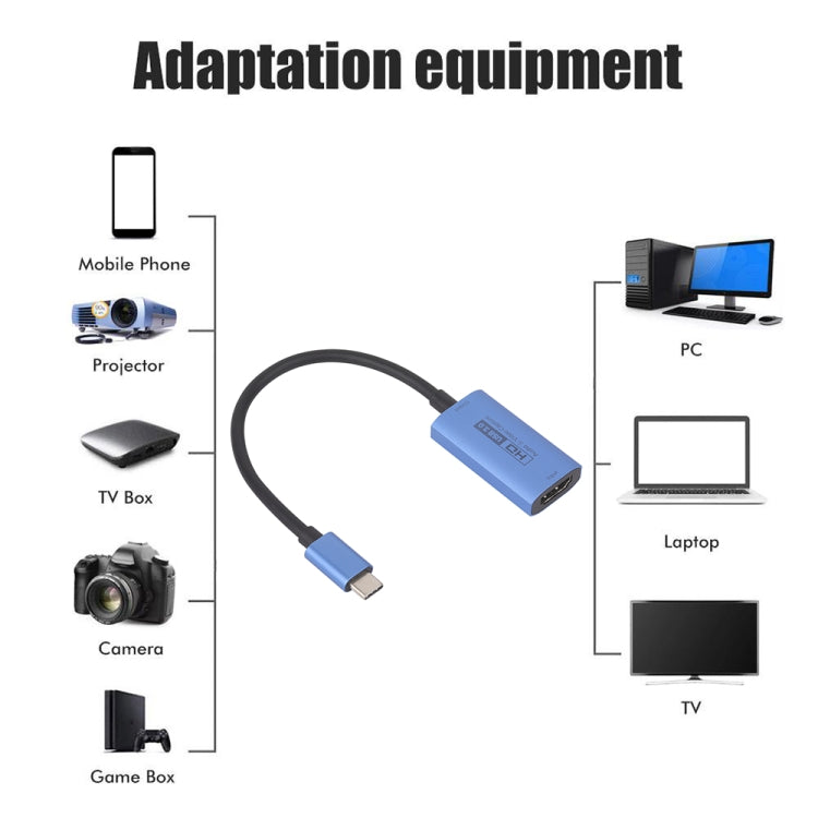 Z29E HDMI/F หญิงถึง USB-C / Type-C/M การ์ดจับภาพวิดีโอ HD ชาย, Z29E