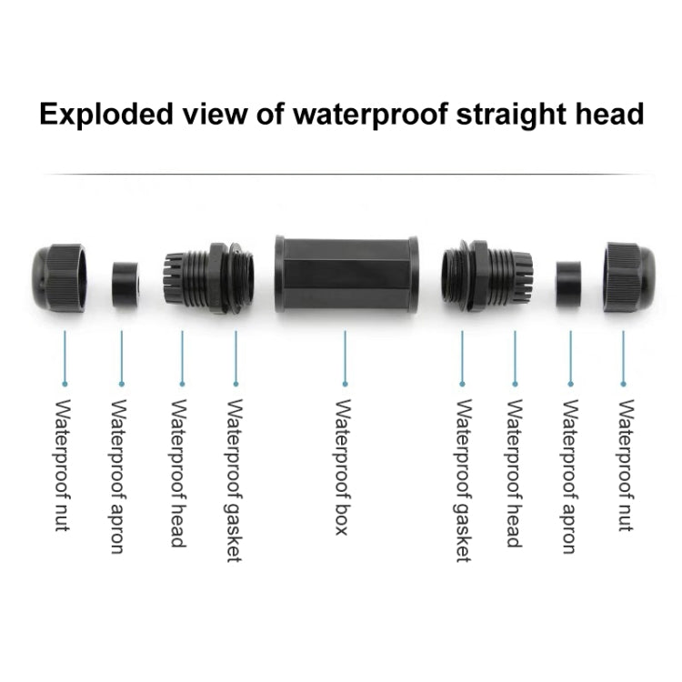 RJ45 กันน้ำ Connector Double Head Lan Coupler Adapter, RJ45 Waterproof Coupler