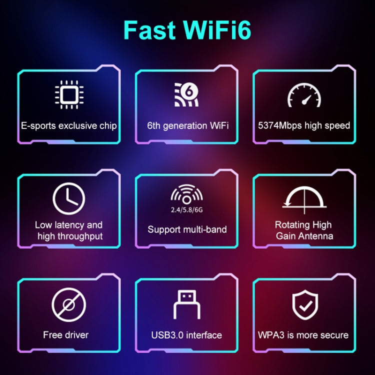 COMFAST 972 AX 5400Mbps WiFi 6 ฟรีไดรฟ์ USB การ์ดเครือข่ายไร้สาย, CF-972AX