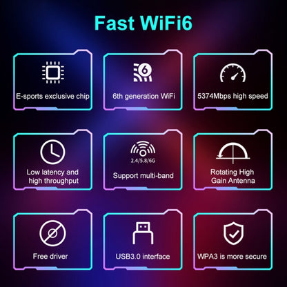 COMFAST 972 AX 5400Mbps WiFi 6 ฟรีไดรฟ์ USB การ์ดเครือข่ายไร้สาย, CF-972AX
