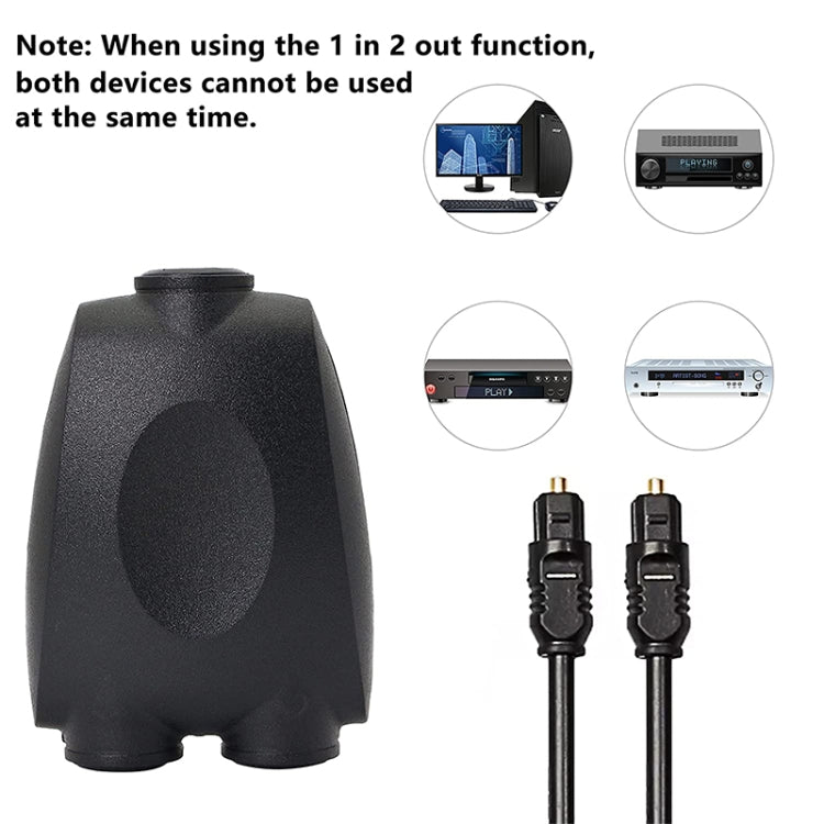 QHG03 Spdif Square เปิดสวิตช์/ตัวแยกสัญญาณ 1 ใน 2 ออกพร้อมรีโมท IR