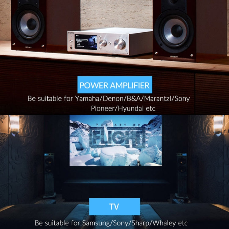 QHG02 SPDIF 5 ม. OD6.0 มม. Toslink FIBER สายสัญญาณเสียงดิจิตอลชายกับชาย, 5m