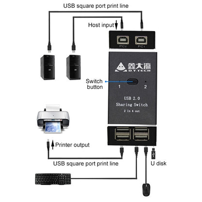 DY-B046 2 In 4 Out USB 2.0 Sharing Switch อะแดปเตอร์เครื่องพิมพ์ USB Flash, DY-B046