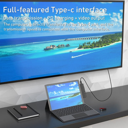 Rocketek SHX6 มัลติฟังก์ชั่น Dual Type-C พอร์ตขยาย Dock HUB อะแดปเตอร์พร้อม LAN, SHX6