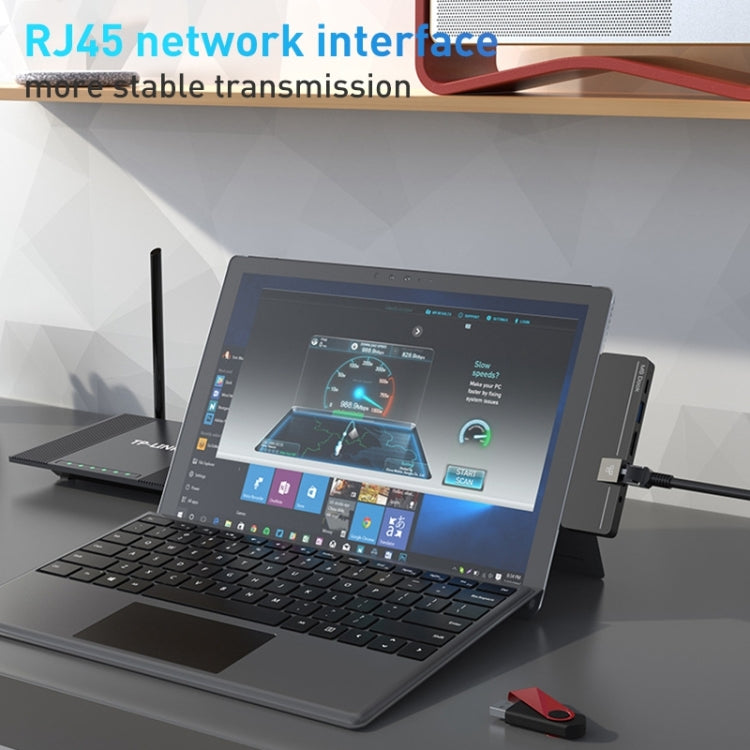 Rocketek SHX6 มัลติฟังก์ชั่น Dual Type-C พอร์ตขยาย Dock HUB อะแดปเตอร์พร้อม LAN, SHX6