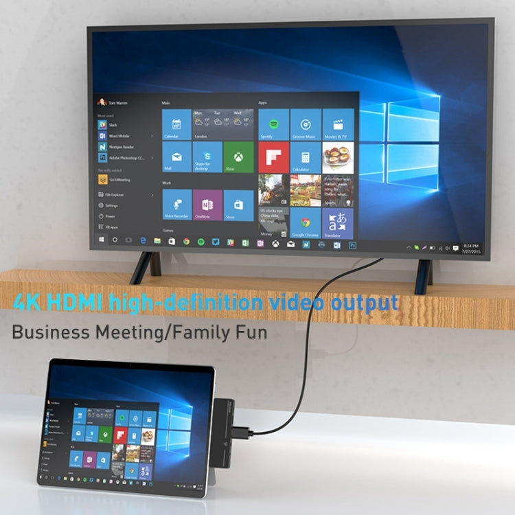 Rocketek SHX6 มัลติฟังก์ชั่น Dual Type-C พอร์ตขยาย Dock HUB อะแดปเตอร์พร้อม LAN, SHX6