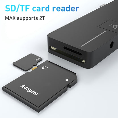 Rocketek SHX6 มัลติฟังก์ชั่น Dual Type-C พอร์ตขยาย Dock HUB อะแดปเตอร์พร้อม LAN, SHX6