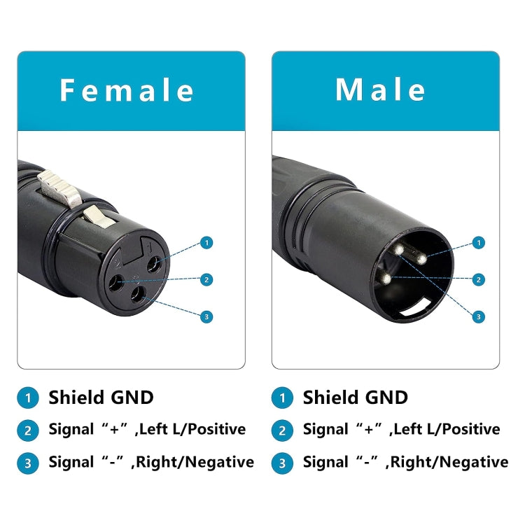 XLR 3 พินชายถึง 2 x RJ45 หญิง Ethernet LAN สายต่อเครือข่าย, ความยาวสายเคเบิล: 30 ซม., 3-pin XLR Male to 2 x RJ45 Female