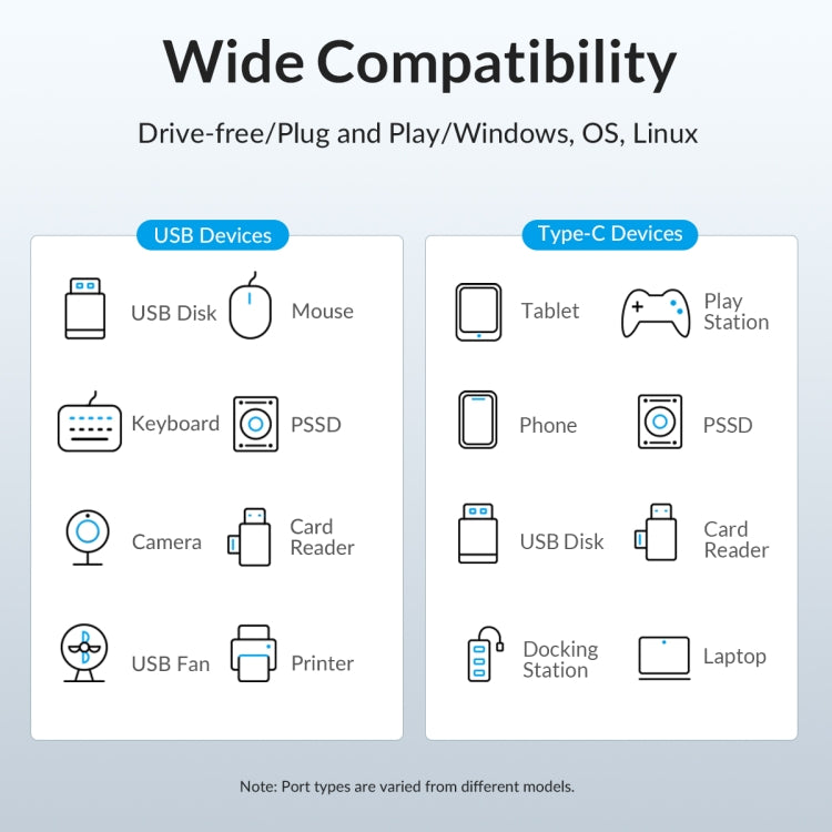 ORICO M3U7-G2 อลูมิเนียมอัลลอยด์ 7 พอร์ต USB 3.2 Gen2 10Gbps HUB พร้อมสายเคเบิล 1 ม., M3U7-G2 1m