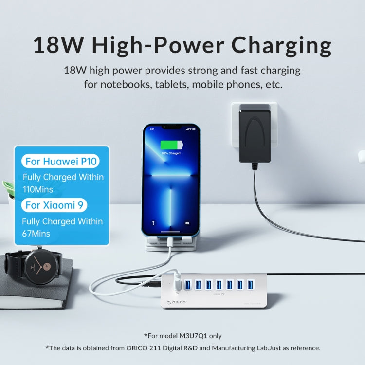 ORICO M3U7-G2 อลูมิเนียมอัลลอยด์ 7 พอร์ต USB 3.2 Gen2 10Gbps HUB พร้อมสายเคเบิล 1 ม., M3U7-G2 1m