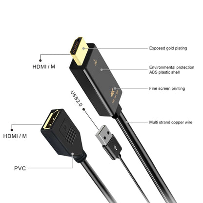 H146 HDMI Male + USB 2.0 Male to DisplayPort Female Adapter Cable ความยาว：25ซม, H146
