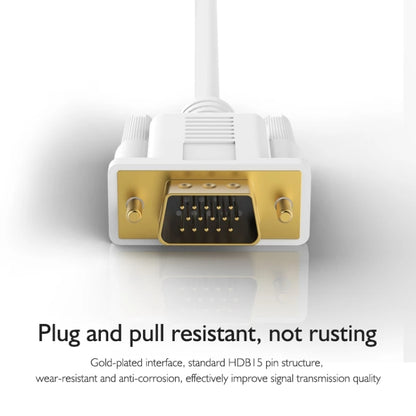 TC026 1.8 ม. 1080P สายเคเบิลอะแดปเตอร์ USB-C / Type-C ชายไปเป็น VGA