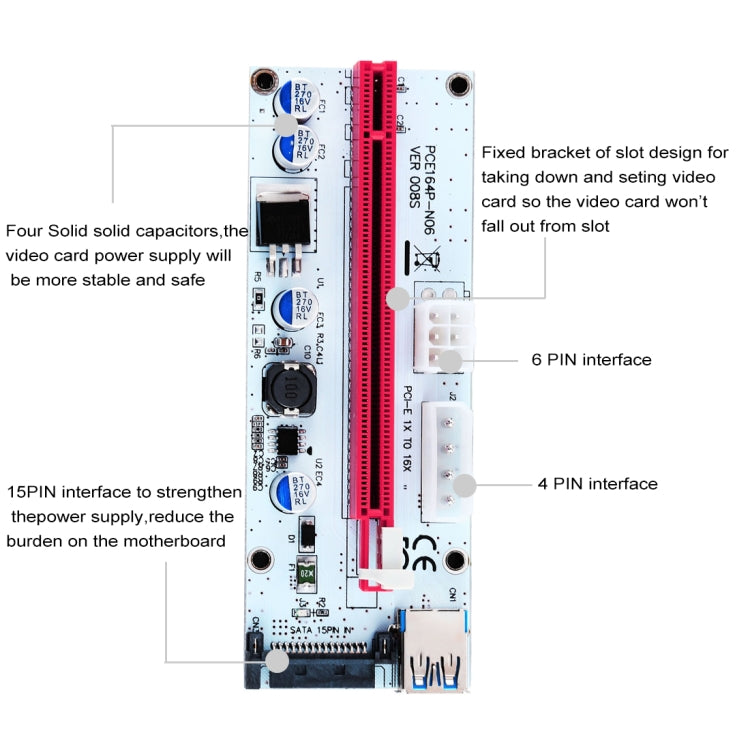 PCE164P-N06 VER008S USB 3.0 PCI-E Express 1x ถึง 16x PCI-E Extender Riser การ์ดอะแดปเตอร์ 15 พิน SATA Power 6 พิน + 4 พินพอร์ตจ่ายไฟพร้อมสาย USB 60 ซม., VER008S Red