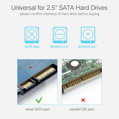 UGREEN US221 กล่องใส่ HDD 2.5 นิ้ว SATA เป็น USB 3.0 SSD อะแดปเตอร์ฮาร์ดดิสก์ไดรฟ์กล่องเคส HDD ภายนอก, รองรับโปรโตคอล UASP, US221 Removable Cable