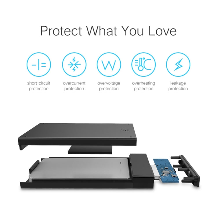 UGREEN US221 กล่องใส่ HDD 2.5 นิ้ว SATA เป็น USB 3.0 SSD อะแดปเตอร์ฮาร์ดดิสก์ไดรฟ์กล่องเคส HDD ภายนอก, รองรับโปรโตคอล UASP, US221 Removable Cable