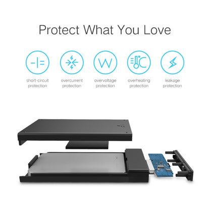UGREEN US221 กล่องใส่ HDD 2.5 นิ้ว SATA เป็น USB 3.0 SSD อะแดปเตอร์ฮาร์ดดิสก์ไดรฟ์กล่องเคส HDD ภายนอก, รองรับโปรโตคอล UASP, US221 Removable Cable