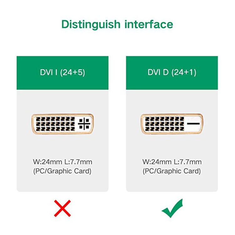 UGREEN MM119 1080P Full HD VGA to DVI (24+1) สายเคเบิลอะแดปเตอร์ชายกับหญิงสำหรับคอมพิวเตอร์ พีซี แล็ปท็อป HDTV โปรเจคเตอร์ การ์ดกราฟิก DVD และอุปกรณ์ที่ใช้ VGA / DVI เพิ่มเติม ความยาวสายเคเบิล: 50 ซม.