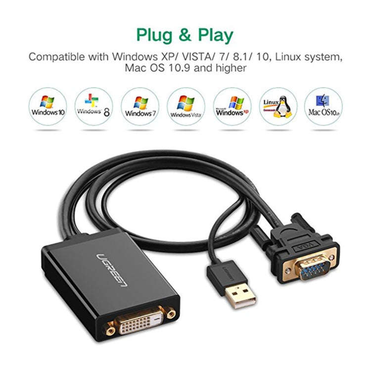 UGREEN MM119 1080P Full HD VGA to DVI (24+1) สายเคเบิลอะแดปเตอร์ชายกับหญิงสำหรับคอมพิวเตอร์ พีซี แล็ปท็อป HDTV โปรเจคเตอร์ การ์ดกราฟิก DVD และอุปกรณ์ที่ใช้ VGA / DVI เพิ่มเติม ความยาวสายเคเบิล: 50 ซม.