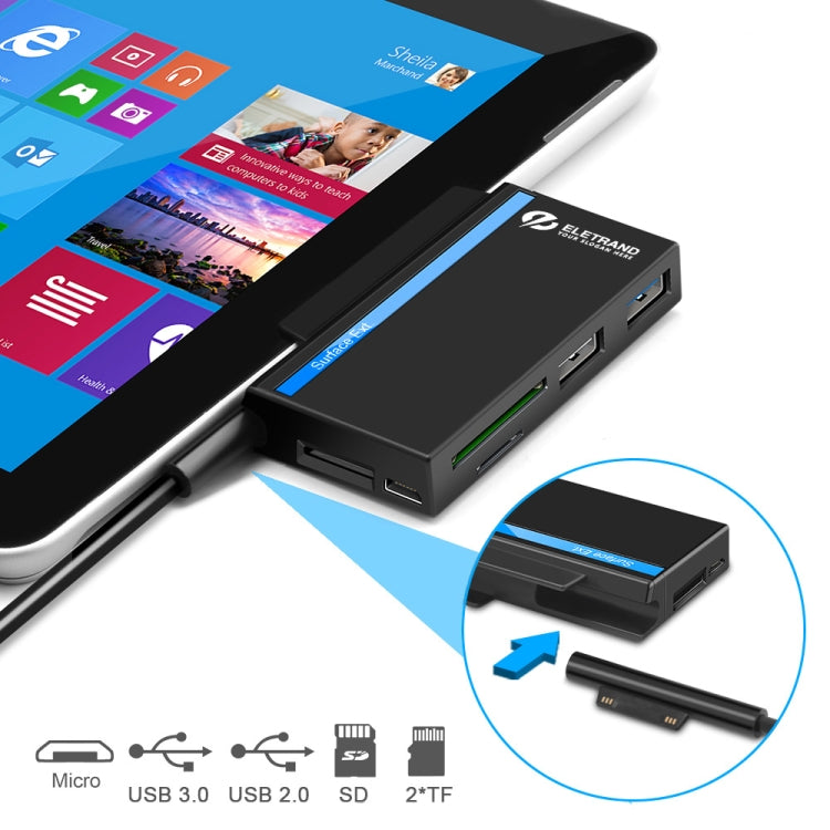 ROCKETEK RT-SGO727 USB 3.0 USB 2.0 ฮับอินเทอร์เฟซ Micro USB สำหรับ Microsoft Surface Go พร้อม 2 การ์ด TF และช่องเสียบการ์ด SD, RT-SGO727