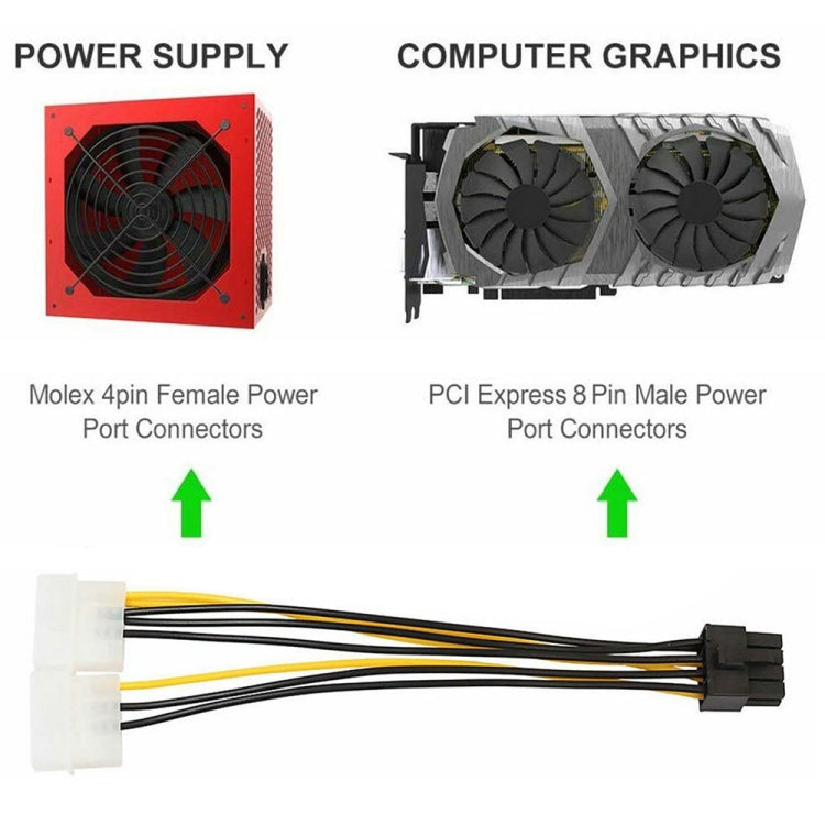 18 ซม. Y รูปร่าง 8 Pin PCI Express ถึง Dual 4 Pin Molex กราฟิกการ์ดสายไฟ, 8 Pin Female to Dual 4 Pin Male