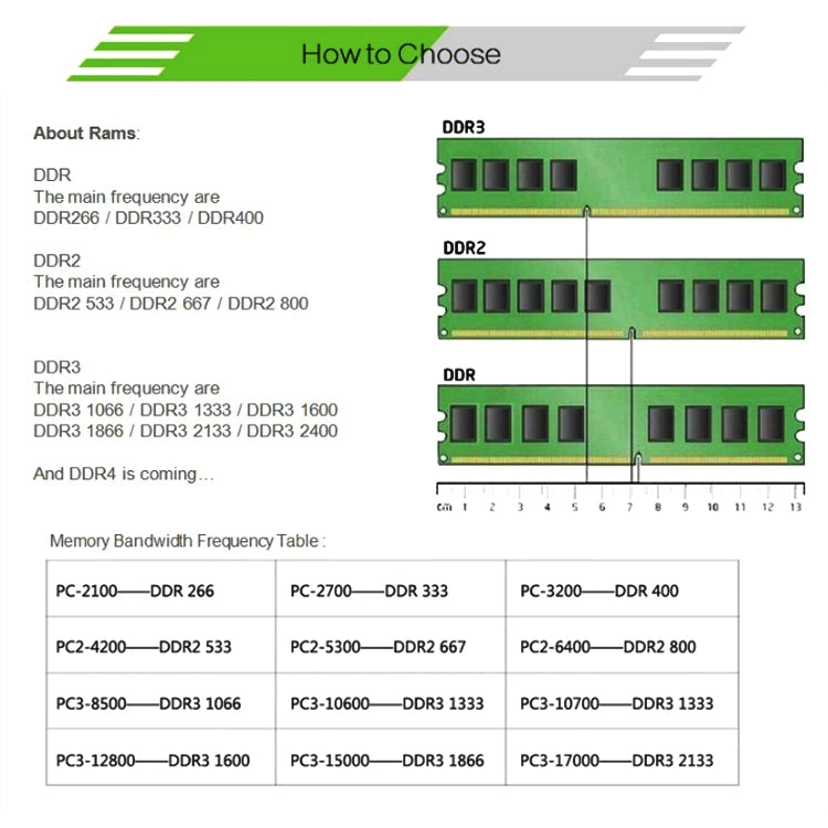 XIEDE X037 DDR3 1333MHz 4GB ทั่วไปและโมดูลหน่วยความจำแถบพิเศษ RAM สำหรับเดสก์ท็อปพีซี, 1333MHz 4GB General AMD Special Strip