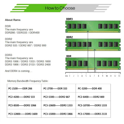 XIEDE X037 DDR3 1333MHz 4GB ทั่วไปและโมดูลหน่วยความจำแถบพิเศษ RAM สำหรับเดสก์ท็อปพีซี, 1333MHz 4GB General AMD Special Strip