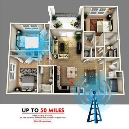 AN-1002 5dBi/25dBi เสาอากาศ HDTV ในอาคารพร้อมตัวดูด, VHF170-230/UHF470-862MHz, AN-1002